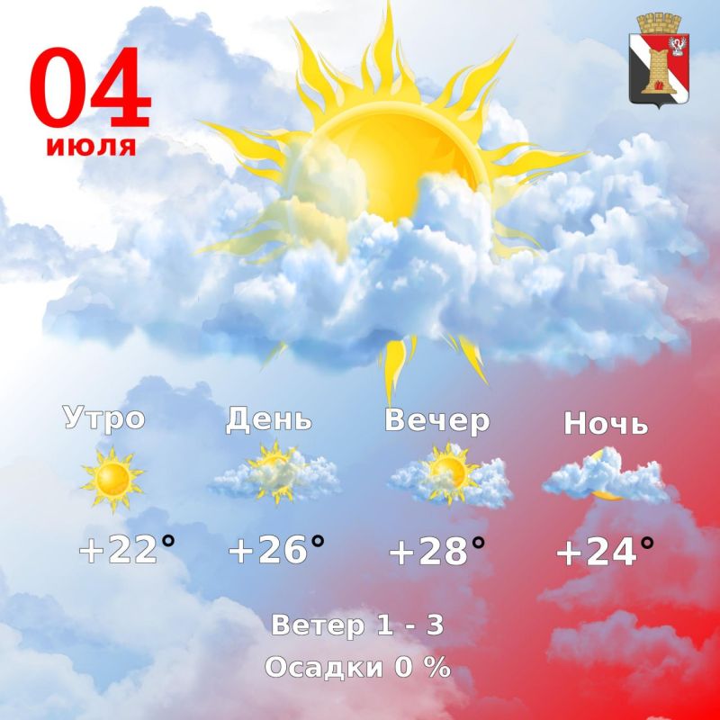 Игорь Мартынов: Погода 04 июля в городском округе Енакиево!
