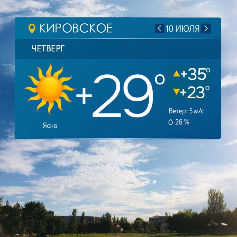 Завтра в Кировском днем +35 °C, будет дуть юго-восточный ветер с порывами до 12 м/с, осадков не ожидается