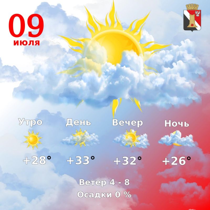 Игорь Мартынов: Погода 09 июля в городском округе Енакиево!