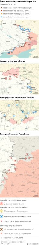 Карта спецоперации Вооруженных сил России на Украине на 09.07.2025