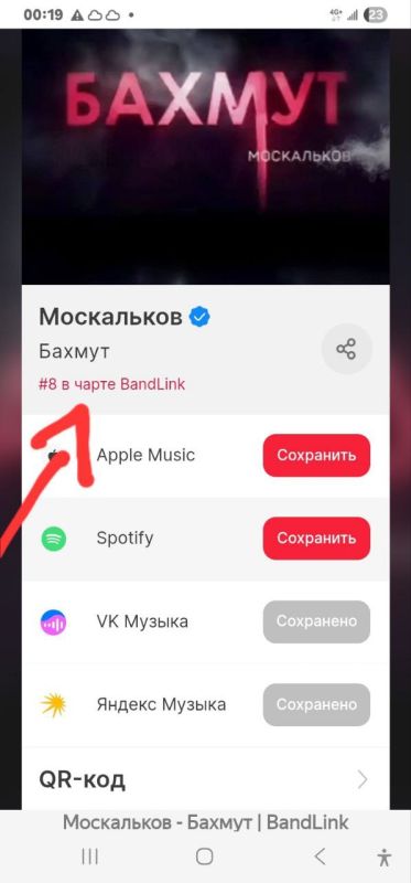 Дорогие друзья, благодаря вам "Бахмут" уже на 8-м месте в чарте BandLink