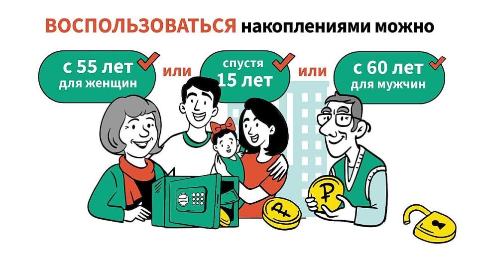 Зарабатывай, вкладывай, увеличивай свой капитал