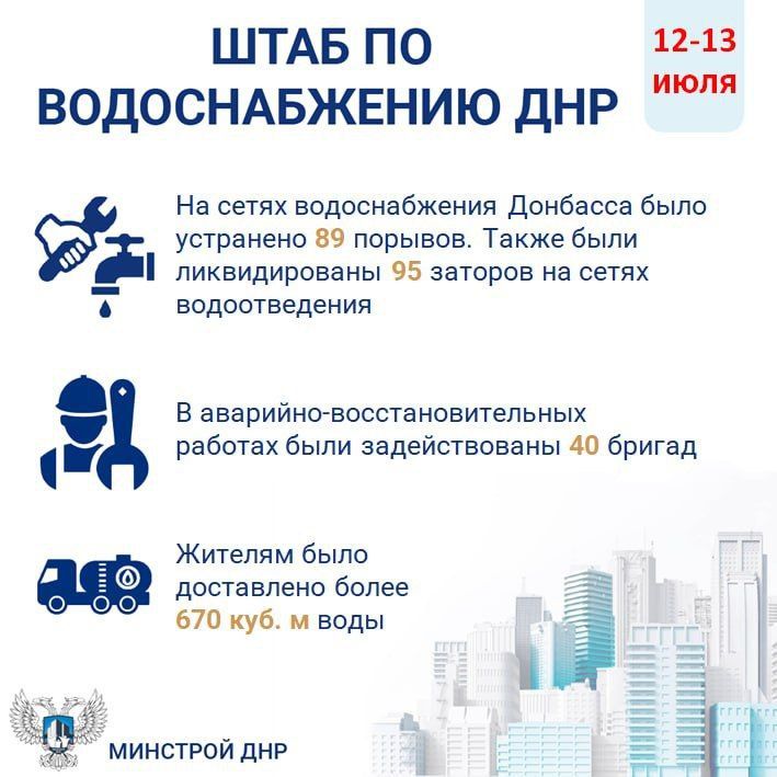 В оперативном штабе по водоснабжению отчитались о проведенных 12-13 июля работах
