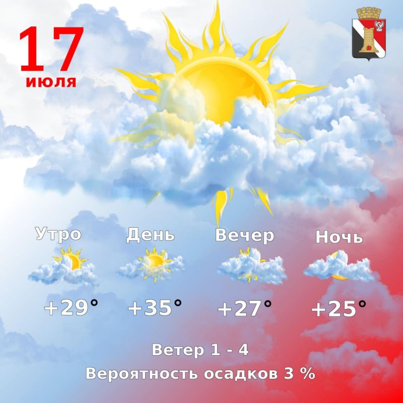 Игорь Мартынов: Погода 17 июля в городском округе Енакиево!