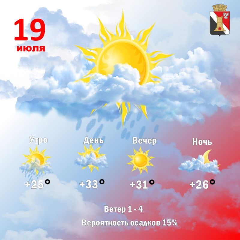 Игорь Мартынов: Погода 19 июля в городском округе Енакиево!