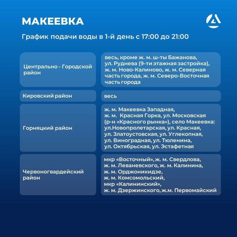 ���� �����������: ������ ������ ���� �� �������� � 21 ����