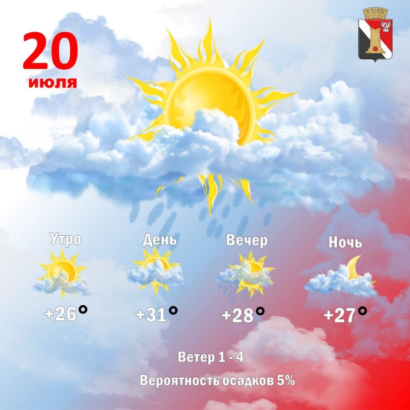 Игорь Мартынов: Погода 20 июля в городском округе Енакиево!