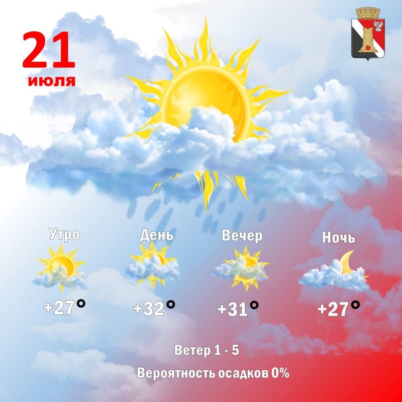 Игорь Мартынов: Погода 21 июля в городском округе Енакиево!