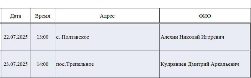 Игорь Лызов: Информация для жителей Амвросиевского муниципального округа