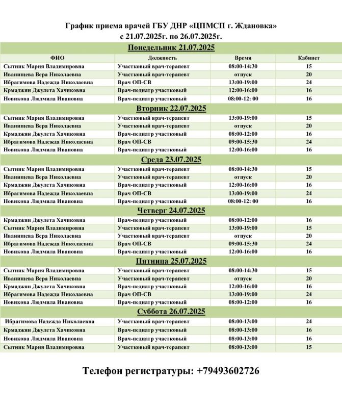 Уважаемые пациенты!. Актуальный график приема специалистами ГБУ ДНР «ЦГБ г. Ждановка» с 21.07.2025 по 27.07.2025