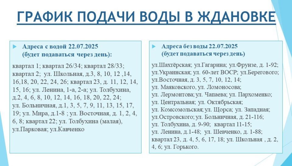 График подачи воды в Ждановке не изменился