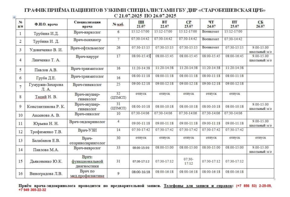 График приема пациентов узкими специалистами ГБУ ДНР "Старобешевская ЦРБ" на эту неделю
