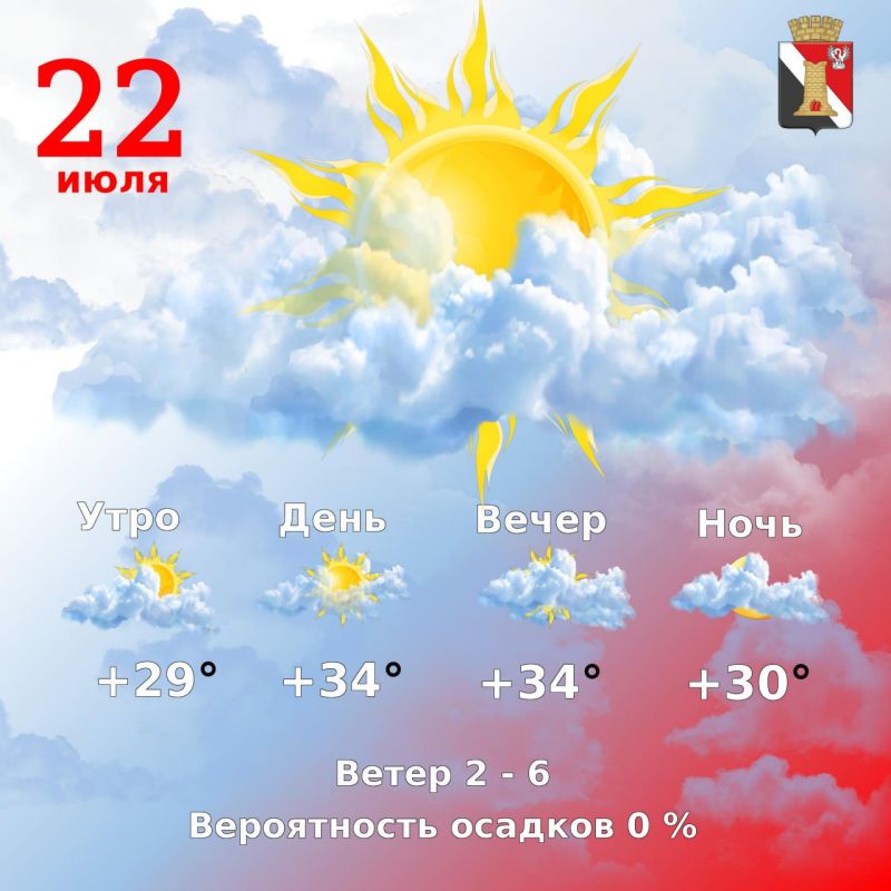 Игорь Мартынов: Погода 22 июля в городском округе Енакиево!