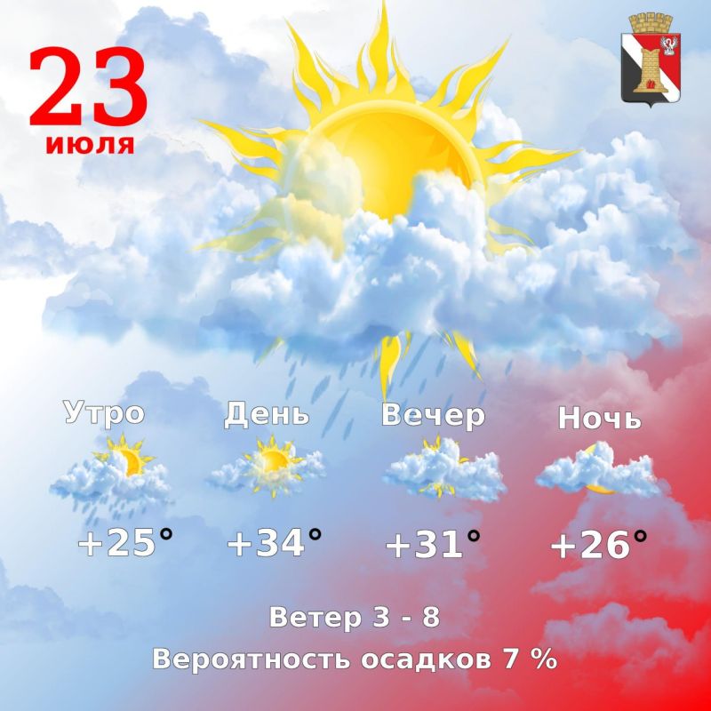 Игорь Мартынов: Погода 23 июля в городском округе Енакиево!