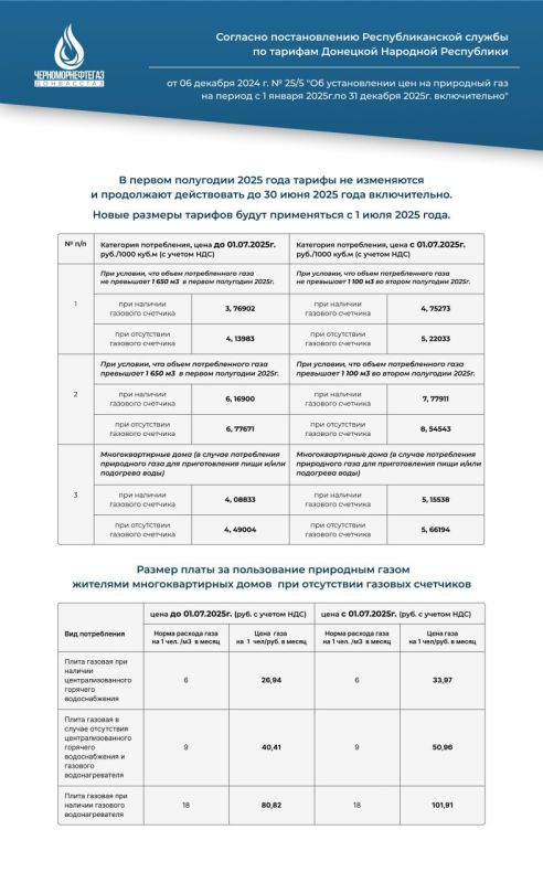 ���� ������: ��������� ������ ������������� ������!