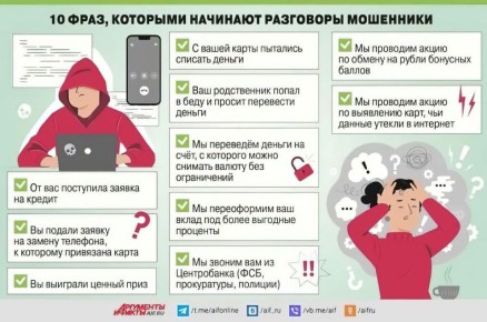 ОМВД России &quot;Снежнянский&quot; в рамках профилактических мероприятий, направленных на борьбу с участившимися случаями мошенничества по отношению к гражданам, проживающим на территории городского округа, представляет подборку...
