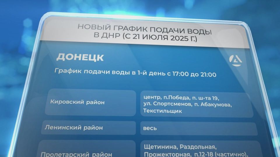 � 21 ���� � ��� ��������� ����� ������ ������ ����