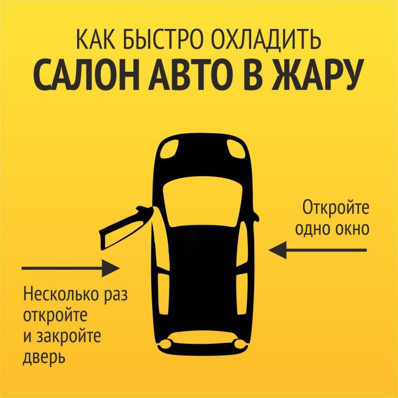 Летняя жара – испытание для двигателя автомобиля