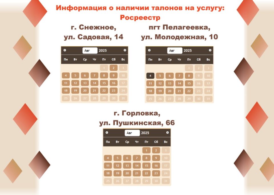 Актуальная информация о загруженности отделений МФЦ