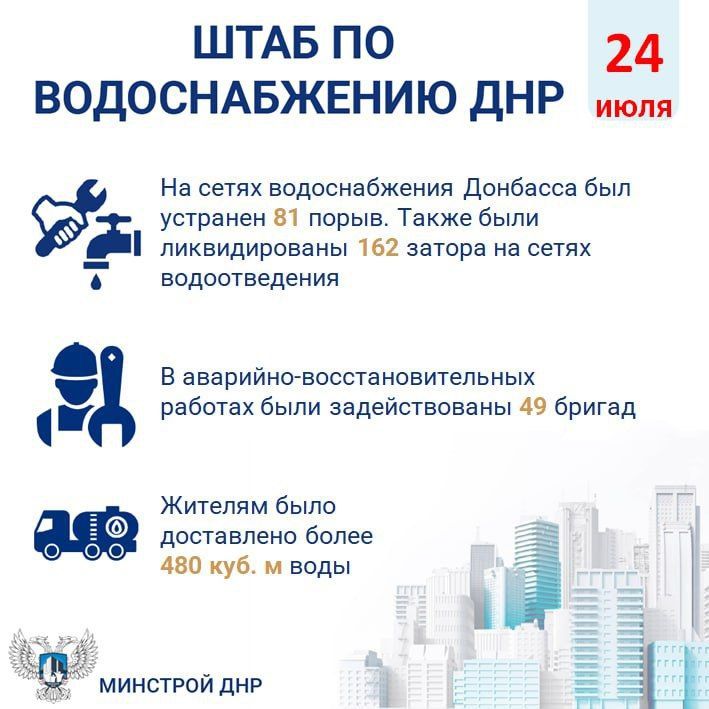 В оперативном штабе по водоснабжению отчитались о проведенных 24 июля работах
