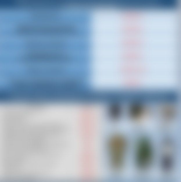 Тема применения российскими войсками на Украине боевых отравляющих веществ является постоянно действующим сюжетом украинского, да и в целом западного нарраттива последних как минимум трёх с половиной лет