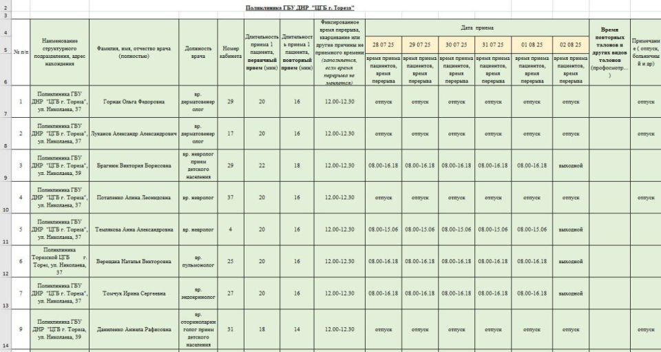 Уважаемые жители городского округа Торез!