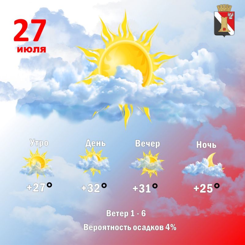 Игорь Мартынов: Погода 27 июля в городском округе Енакиево!