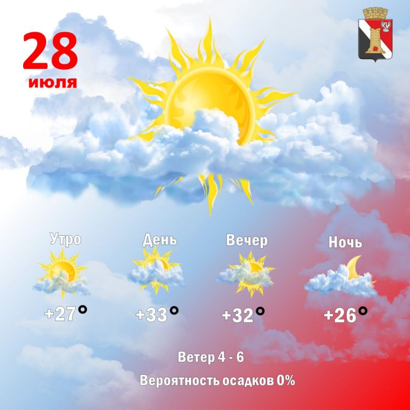 Игорь Мартынов: Погода 28 июля в городском округе Енакиево!