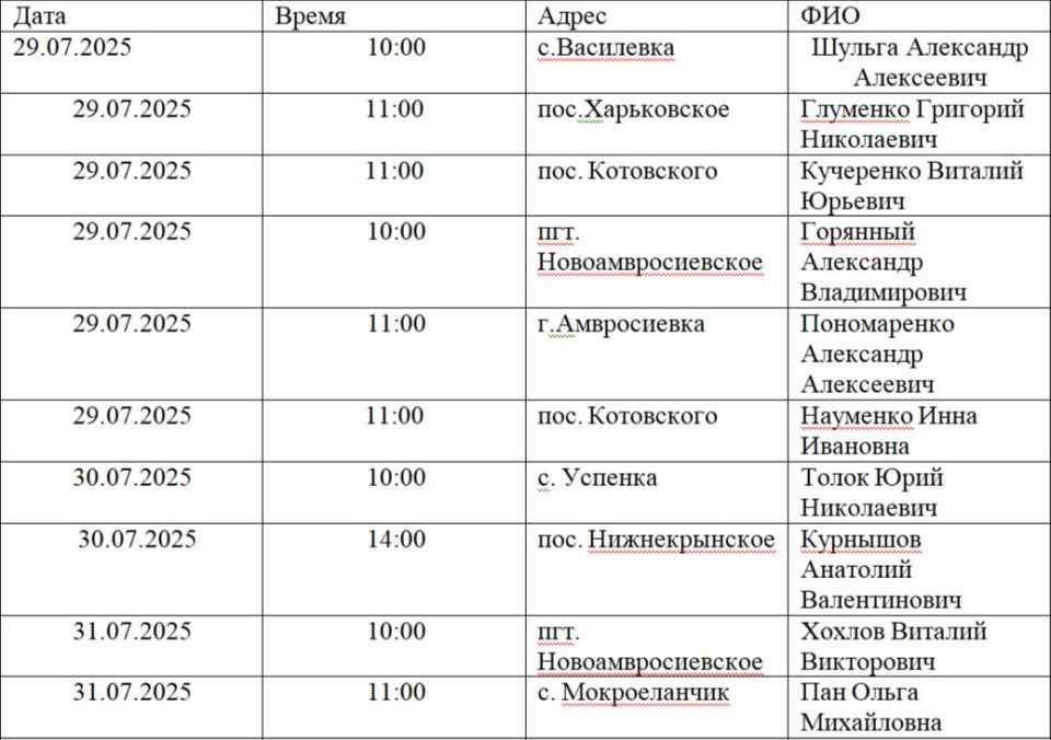 Игорь Лызов: Информация для жителей Амвросиевского муниципального округа