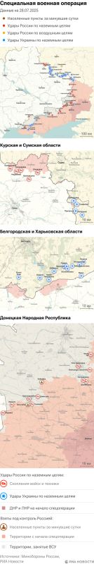 Карта спецоперации Вооруженных сил России на Украине на 28.07.2025