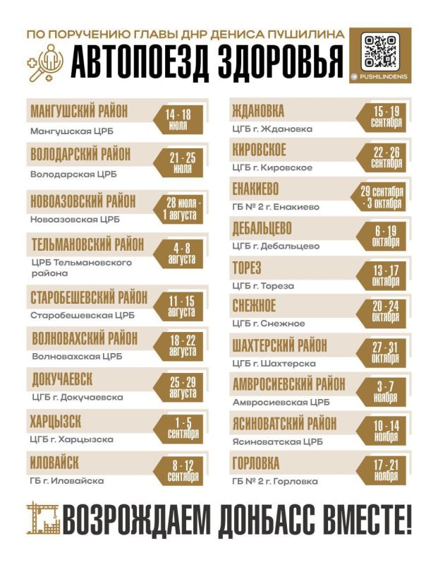 "Автопоезд Здоровья" в Тельмановском округе!