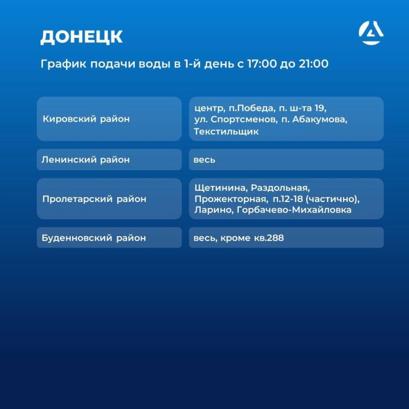 � ������� ��������� ������ ������ ���� ��-�� ��������� � ����������� �������������
