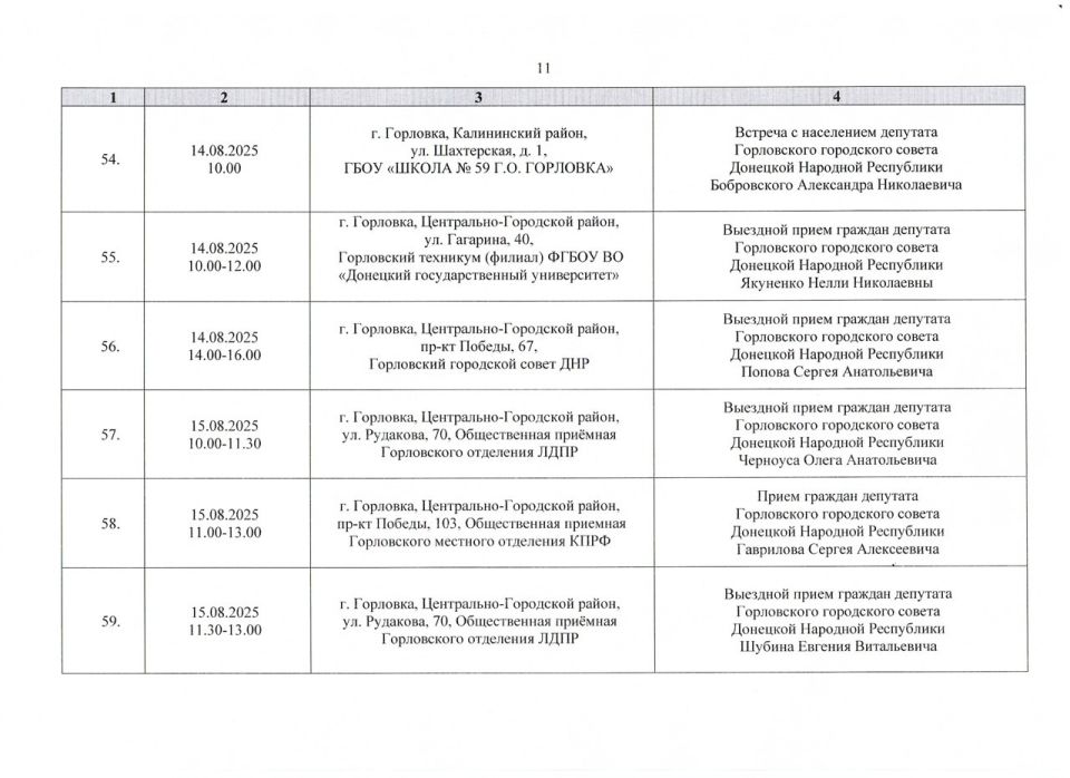 Роман Конев: График проведения приёмов депутатами Горловского городского совета Донецкой Народной Республики первого созыва на период с 01.08.2025 г. по 31.08.2025 г. (часть 2)