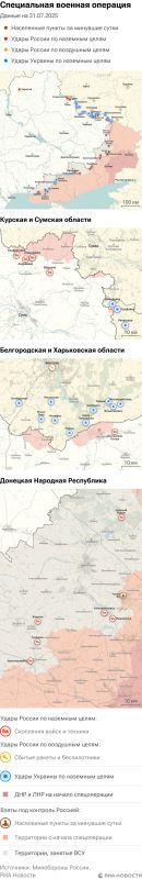 Карта спецоперации Вооруженных сил России на Украине на 31.07.2025