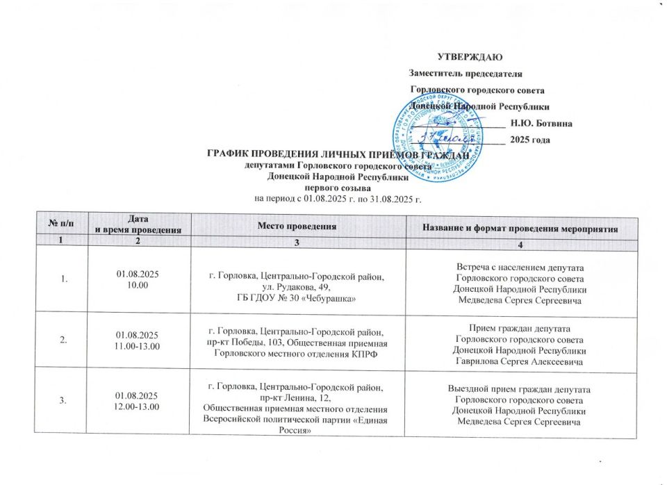 Роман Конев: График проведения приёмов депутатами Горловского городского совета Донецкой Народной Республики первого созыва на период с 01.08.2025 г. по 31.08.2025 г. (часть 1)