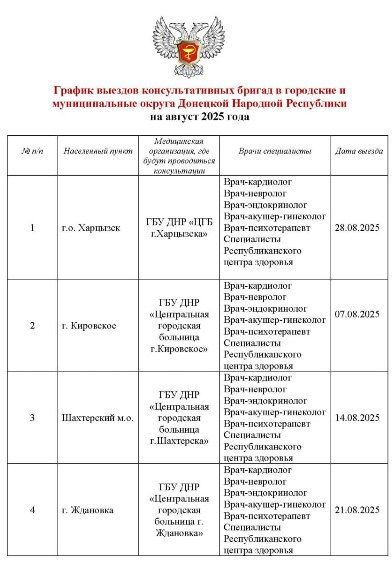 �� ������ ��������� ������ ������ � ������ � ������� ���������� �������������������� ������� �������, �������������� ������������, � ����� ������� ������ ��� ������������� ������������ � ���������������� ��������