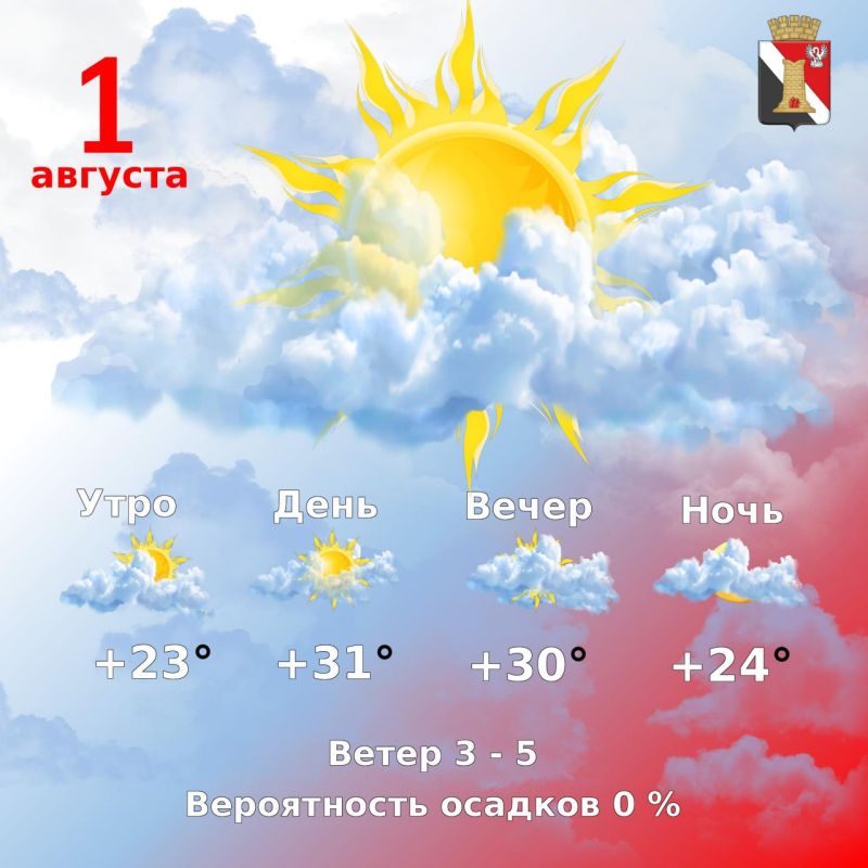 Игорь Мартынов: Погода 1 августа в городском округе Енакиево!