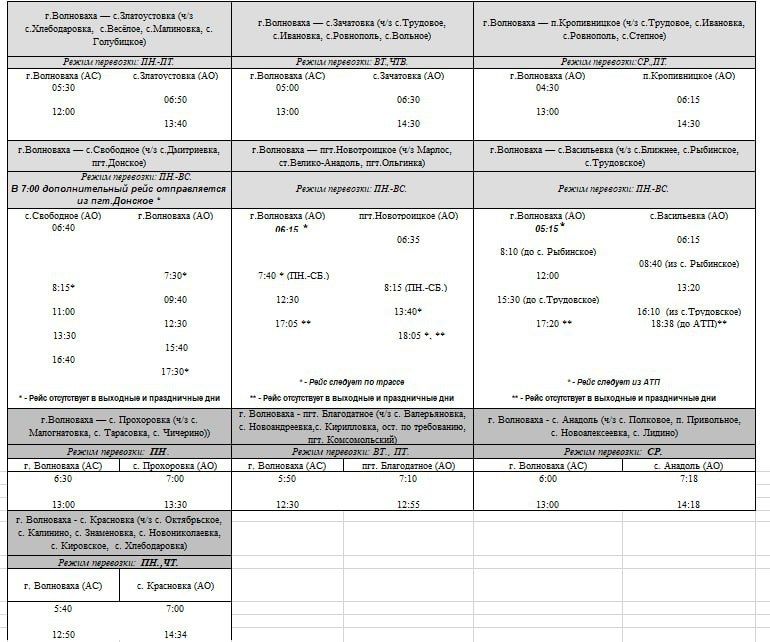 Уважаемые жители города Волноваха и Волновахского муниципального округа