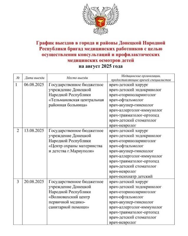 Графики выездов медицинских бригад по проведению профосмотров детей и консультаций взрослого населения на август