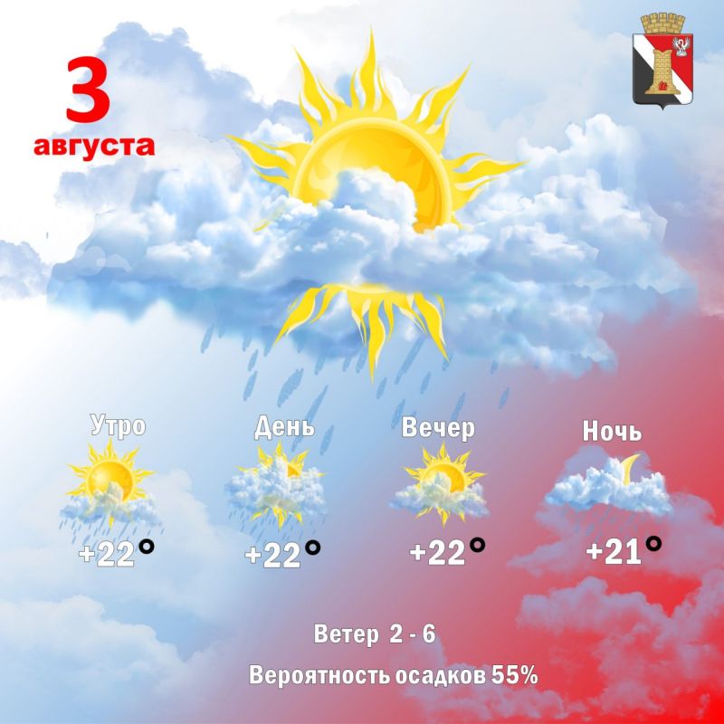 Игорь Мартынов: Погода 3 августа в городском округе Енакиево!