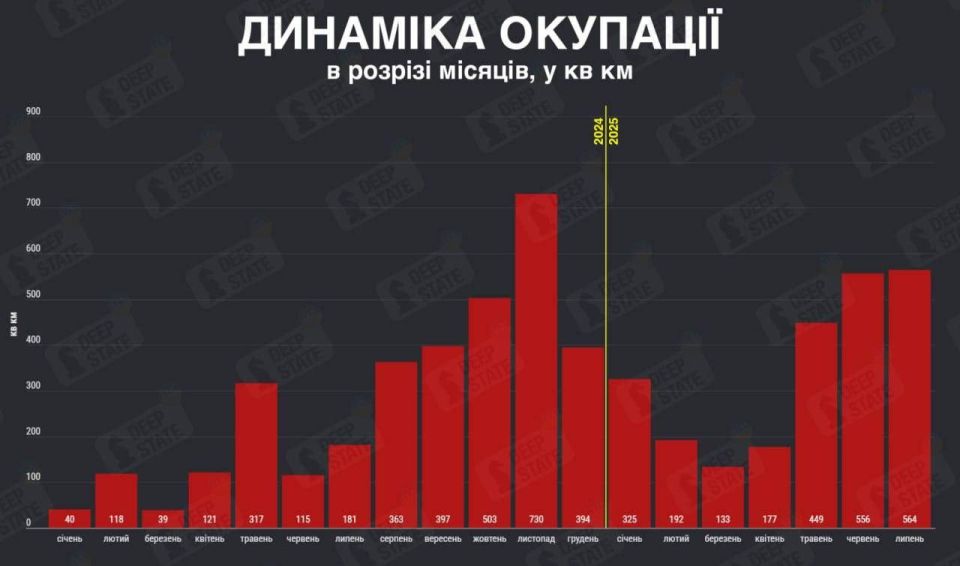 �� ���� � �� �� ���� ����� ������� ����� ����������� � ������� �� ���� ������� ���