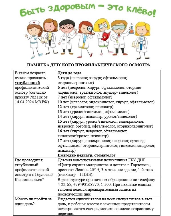 ���� ���������: ������� �������� ����������������� �������