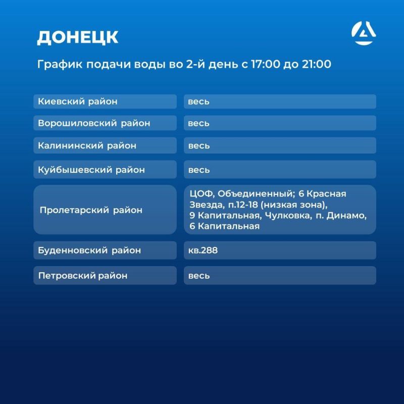 ������� ���� ������ ����� �� 2-�� �������