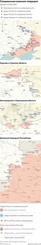 Карта спецоперации Вооруженных сил России на Украине на 05.08.2025