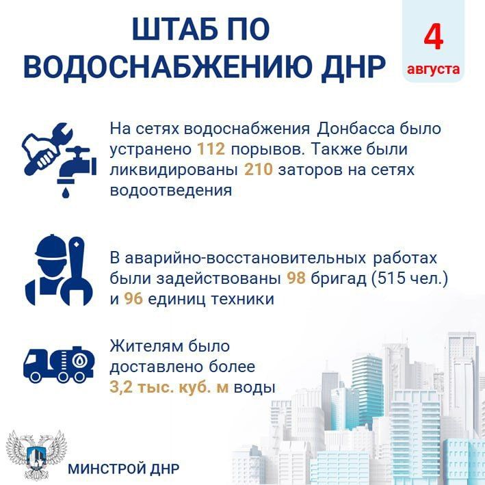 � ����������� ����� �� ������������� ���������� � ����������� 4 ������� �������
