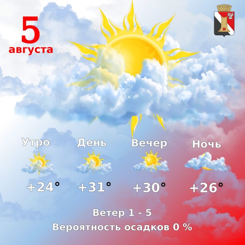 Игорь Мартынов: Погода 5 августа в городском округе Енакиево!