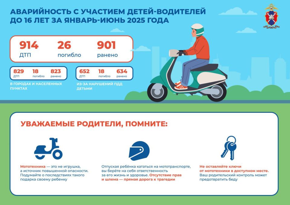 ���������������� ��� ������ ����������� ������ ����������� � �������� ��������� �������������� �� ������ 6 ������� 2025 ����