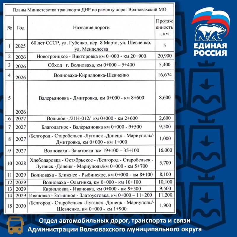 ����� ������������ ���������� ��� �� ������� � �������� �������� �������������� � ������ ��������� ������������� � ������� ����� �������� �������� ����������