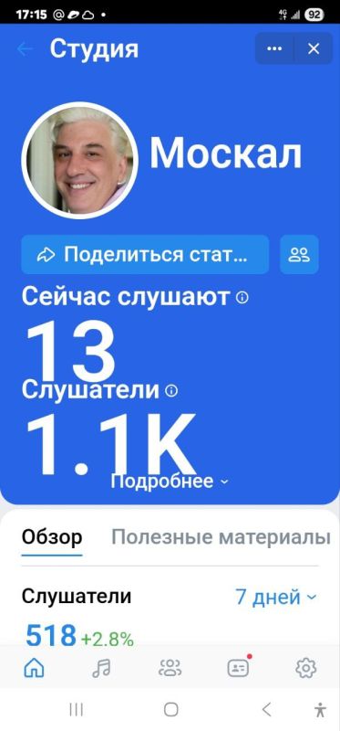 Со вчерашнего вечера решил помониторить статистику в ВК и с удивлением обнаруживаю, что как не зайду, обязательно кто-то в данный момент слушает
