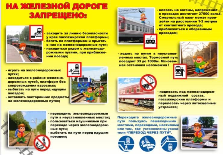 Железная дорога - место повышенной опасности